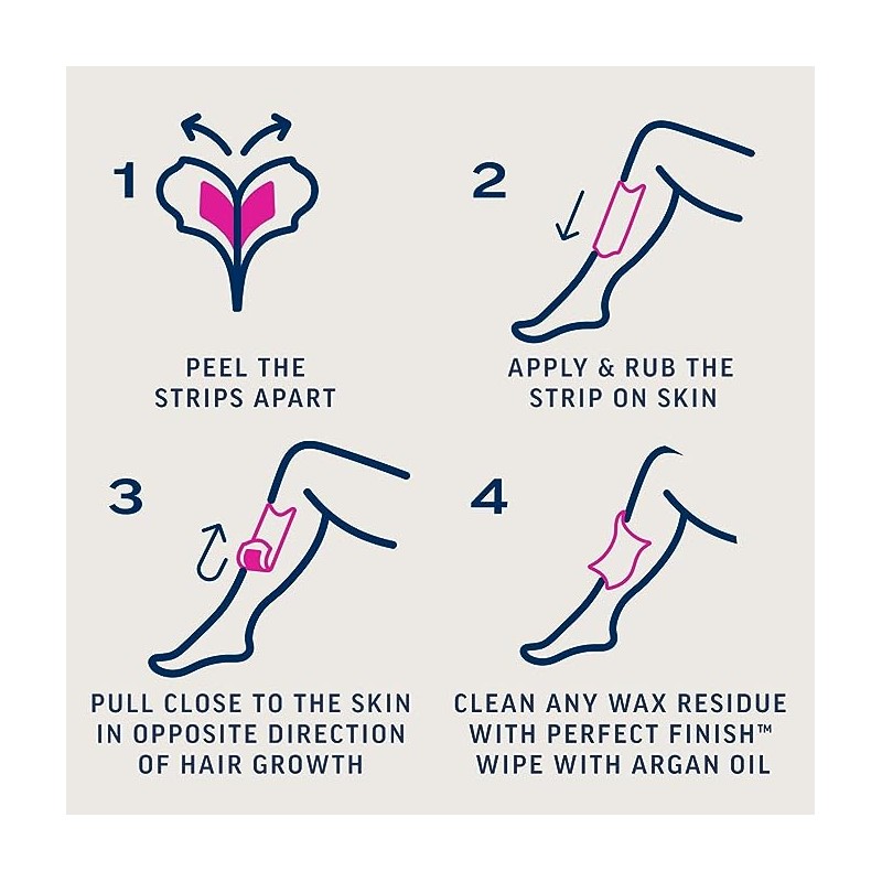 Veet Expert Legs & Body Wax Strips 20 Pack