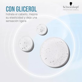 BONACURE Moisture Kick Crema Rizos Elásticos Vegana Sin Aclarado 150 ml | Sin aclarado, define rizos y ondas hasta 48 h. Con glicerol y protección tér