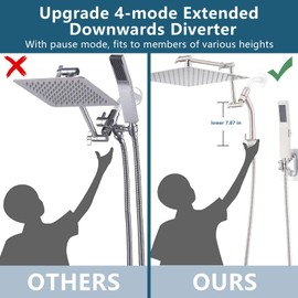 PDPBath All Metal 12'' Rainfall Shower Head with Handheld Combo, Upgrade 3-Way Diverter with Pause Setting, High Pressure Rain Shower Head with 16'' Adjustable Extension Arm, 59" Hose, Brushed Nickel