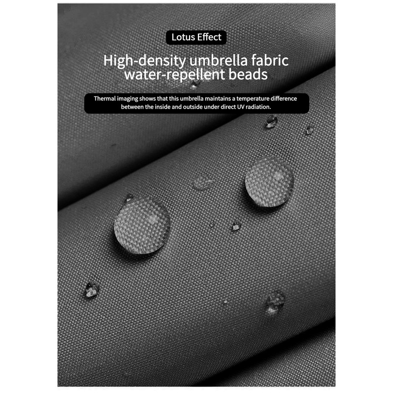 fKiZanthene Automatic Windproof Umbrella** - 8 - Rib Frame, UV