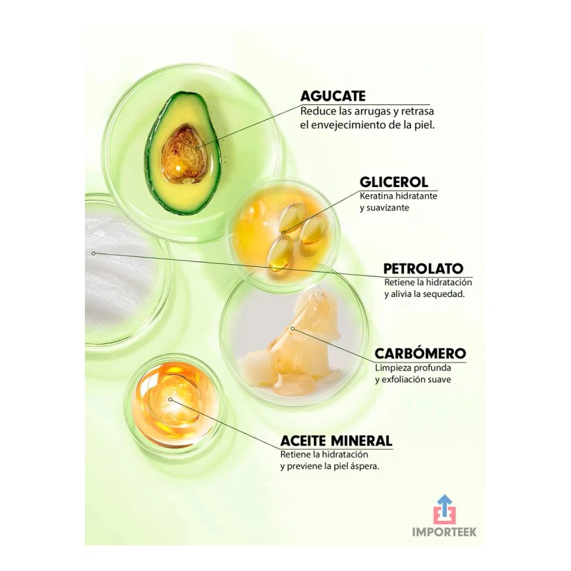 Set Skincare Cuidado Piel Cara Aguacate Hidrata Antiarrugas