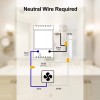 Ortis [New Generation] Humidity Sensor Switch, in-Wall Bathroom Fan Automated