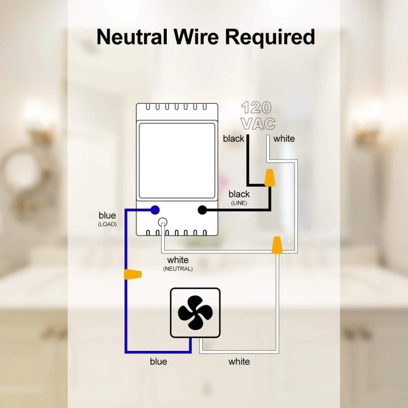 Ortis [New Generation] Humidity Sensor Switch, in-Wall Bathroom Fan Automated