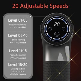 Xllent Gifts for Men-Massage Gun Deep Tissue - Portable Handheld Muscle Massager,Super Quiet Percussion Massager Mens Gifts for Christmas Gifts for Dad