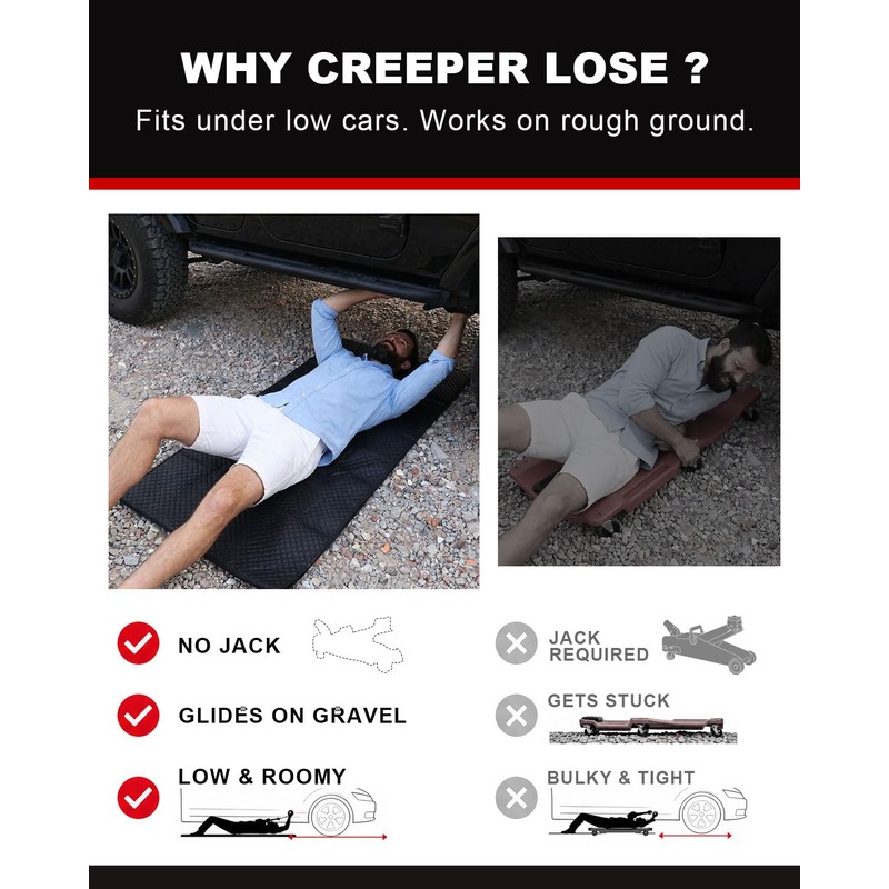 ENTJ Rolling Mechanic Creeper Mat for Low Profile Cars with