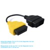Yalgdlen ECU Scan ecuscan Cable Adaptor Compatible with obd Fiat