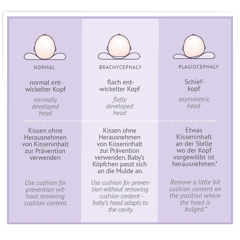 Traeumeland T040322 Carefor Cushion, 28 x 32 x 8.5 cm,