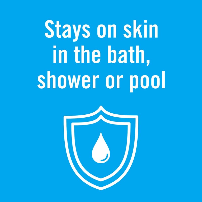 Nexcare Waterproof Clear Bandages, Covers and protect cuts, scrapes and