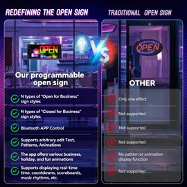 Programmable LED Open Sign,Support for Multiple Open Dynamic and Static Effects,Bluetooth APP Control, for Business Window Glass Cafes Bar