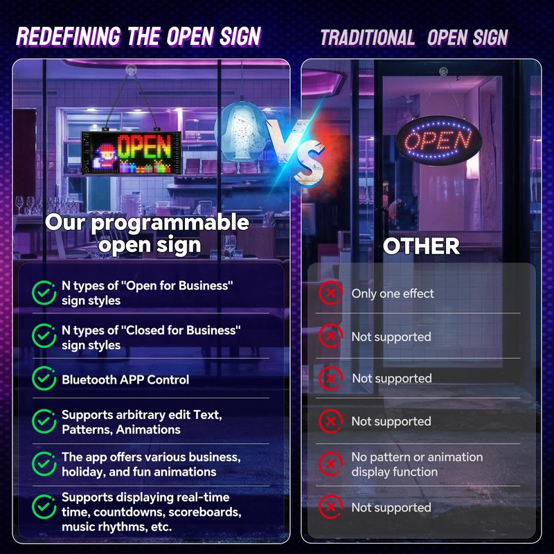 Programmable LED Open Sign,Support for Multiple Open Dynamic and Static