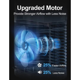 3-IN-1 Portable Air Conditioners, Personal Air Cooler w/2Ice Packs & 1.2L Water Tank, 1-7h Timer & Remote, Powered by USB, Mini Air Conditioner for Car Desktop,Black No Battery