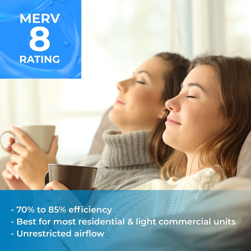 SpiroPure 28X30X2 MERV 8 Geothermal Air Filters - Made in