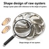 Oyster Plate, Stainless Steel Oyster Plate, Stainless Steel Oyster Bowl,