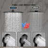 Shower Head, 8 inch Multifunction High Pressure Rain Shower Head
