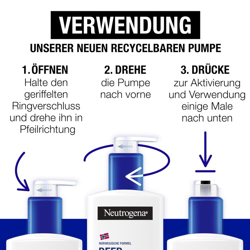 Neutrogena Deep Moisture Body Lotion for Dry Skin 250 ml