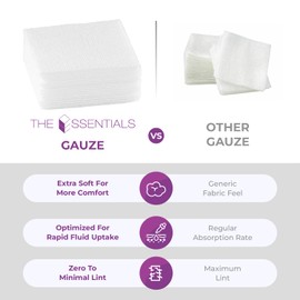 The Essentials 1000 Count Gauze Pads 2x2 - Soft 4-Ply Non Sterile Non Woven Dental Gauze Sponges - Esthetic Wipes - All Purpose Medical Gauze Squares for First Aid, Surgical, Wound Dressing