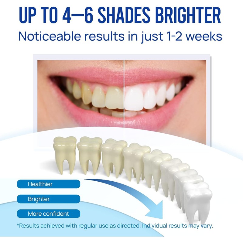 Teeth Whitening Pen (4 Pens), No Sensitivity Whitening Gel Essence