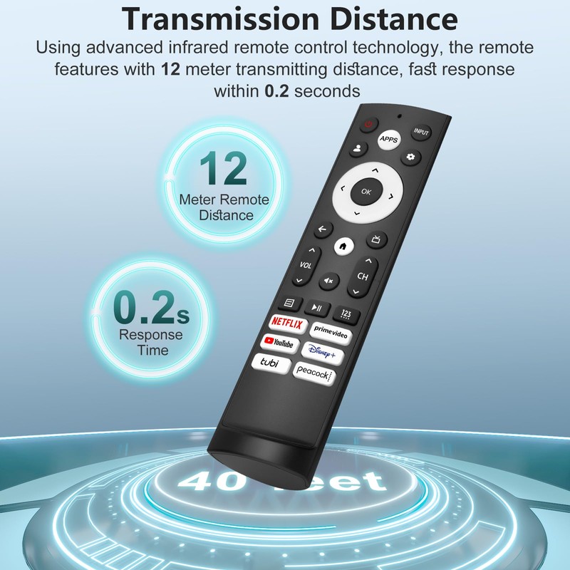 Universal Replacement Remote Control for All Hisense Smart Google TVs
