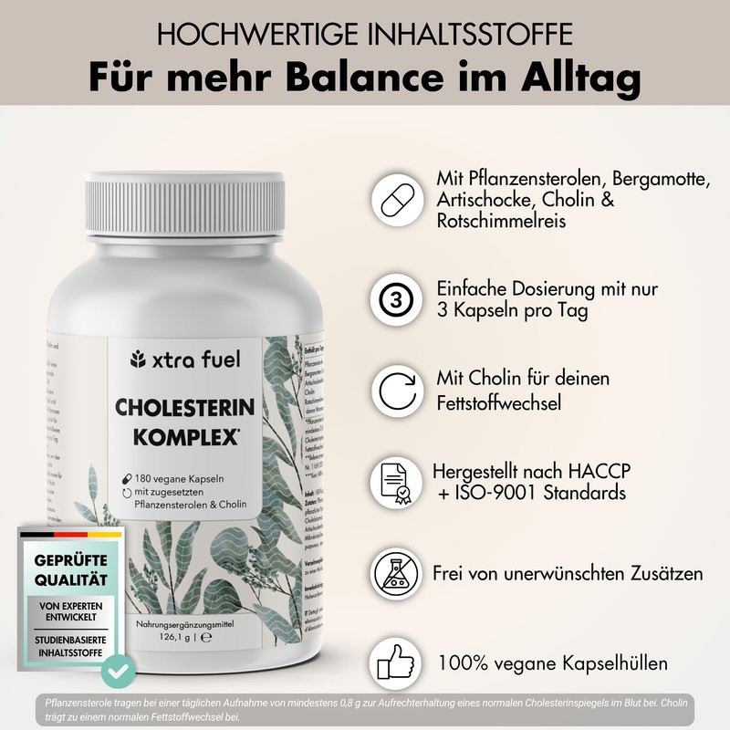 Cholesterol Complex with Plant Sterols & Choline - 180 Vegan