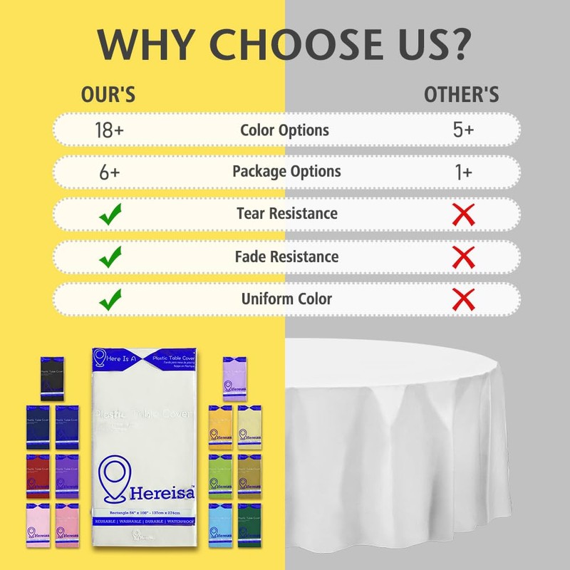 Hereisa 1-Pack Premium Plastic Tablecloth 84in. Round Plastic Table Cover
