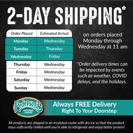 Pederson's Farms, Organic Pasture Raised Grass Fed Ground Beef, Whole30 (3 Pack, Use / Freeze) 1lb ea - 85% Lean 15% Fat, 100% Grass Fed, Gluten Free, Made in the USA