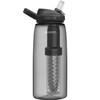 Camelbak Eddy+ 32Oz, Filtered By Lifestraw, Charcoal