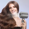 1600W Fast Drying Hair Dryer,Negative Ionic Blow Dryer with High-Speed