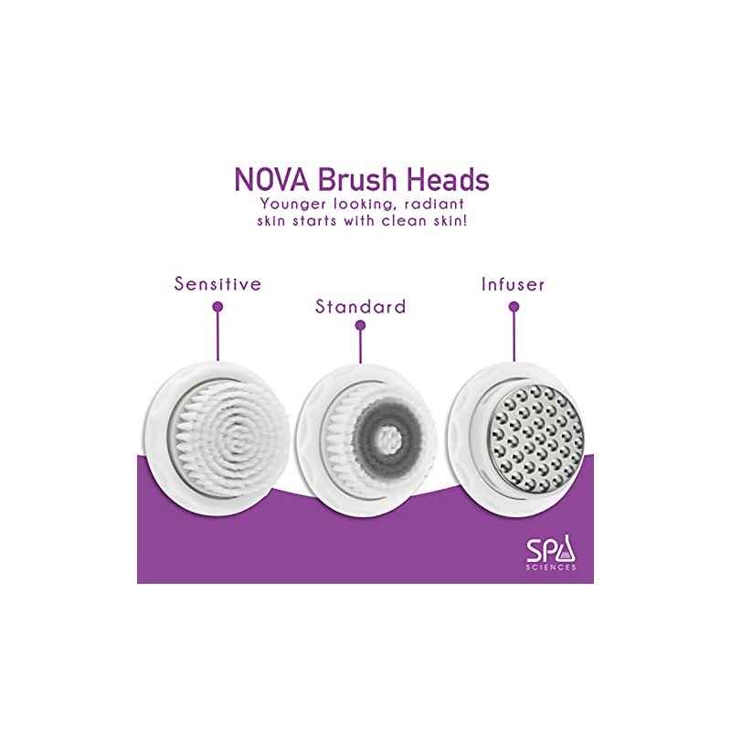 Spa Sciences NOVA Skin Cleansing Replacement Brush Head