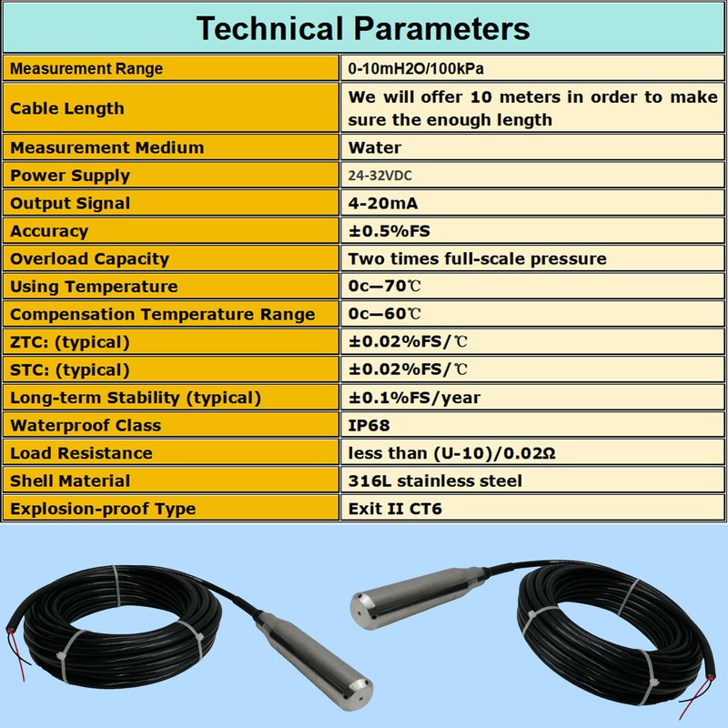 HQHAOTWU Water Level Sensor Submersible Level Transducer Water Level Transducer