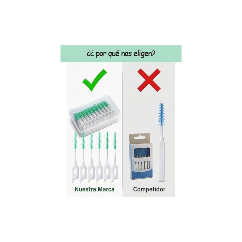 200 Cepillos Interdentales, Cepillos Interdentales Gum, Limpieza Dental Profunda, Para