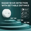 Tuya Zigbee Intelligent Human Presence Detector Detect HumanBody Presence Detection