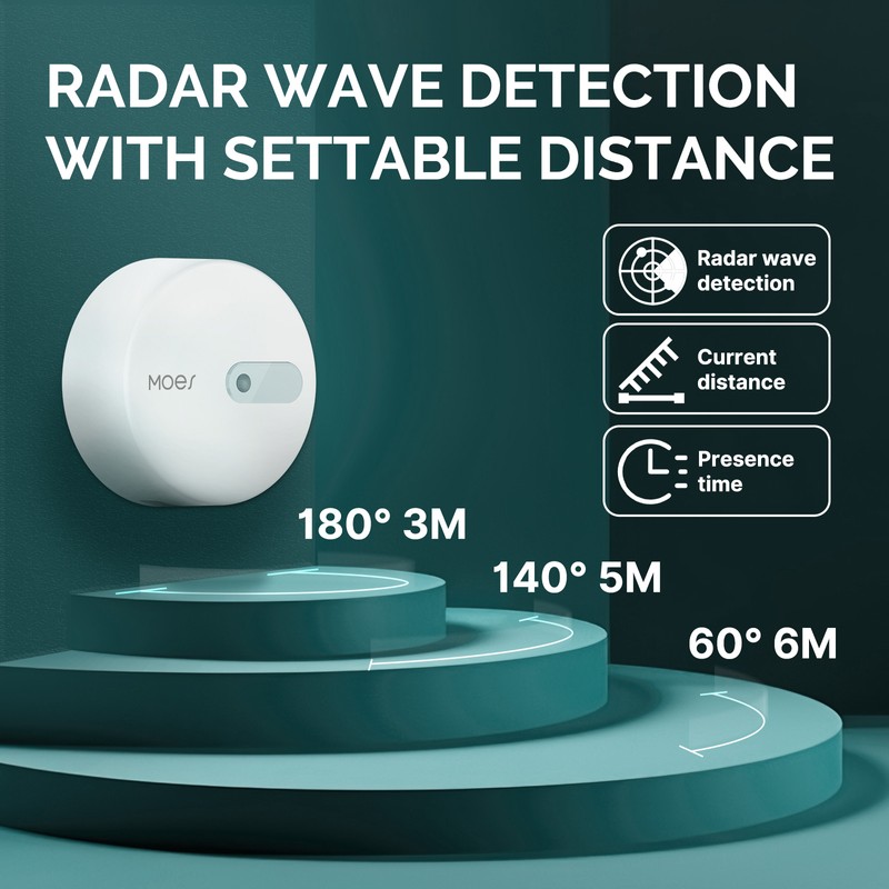 Tuya Zigbee Intelligent Human Presence Detector Detect HumanBody Presence Detection