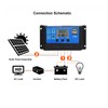 Solar Charge Controller LCD Display PWM Control 10A 12V 24V