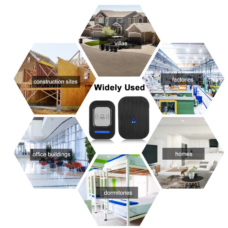 Home Wireless Doorbell 984.3ft Long Distance Music Door Chime Access