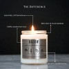 Hallow by Thor Bradley – A Dark Forest-Inspired Candle &