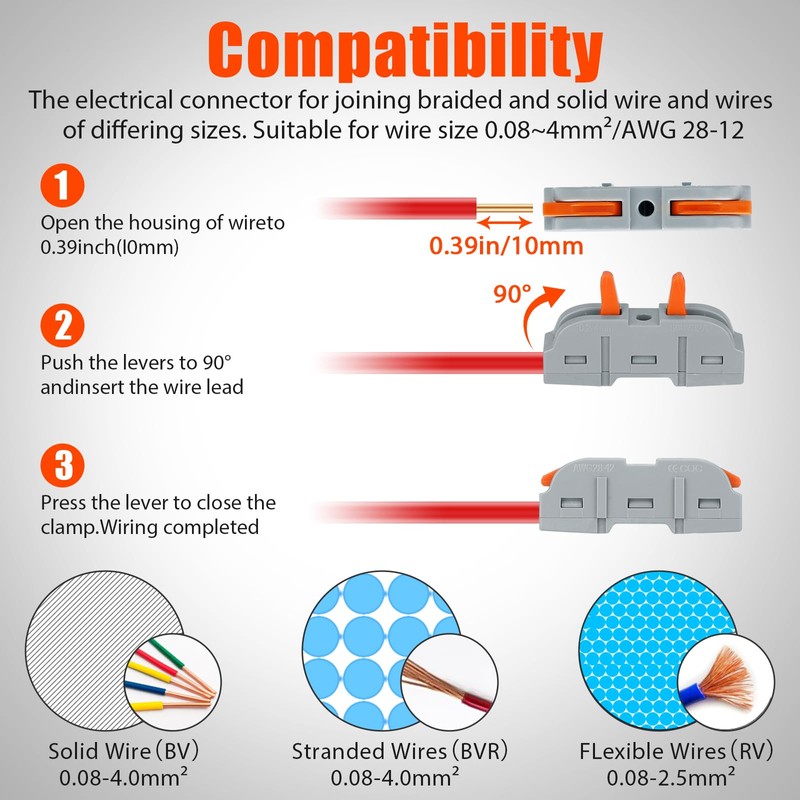 Linkstyle Lever Wire Connectors Kit, 50 Pcs Wire Nuts, Electrical