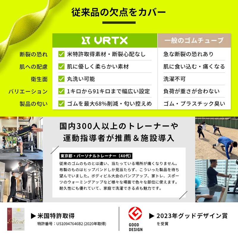 【US Patent Obtained】VRTX Fitness Band - Durable, Skin-Friendly, Fully Washable,