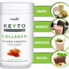 Preferred Elements Keto Collagen Protein Powder with MCT Oil C