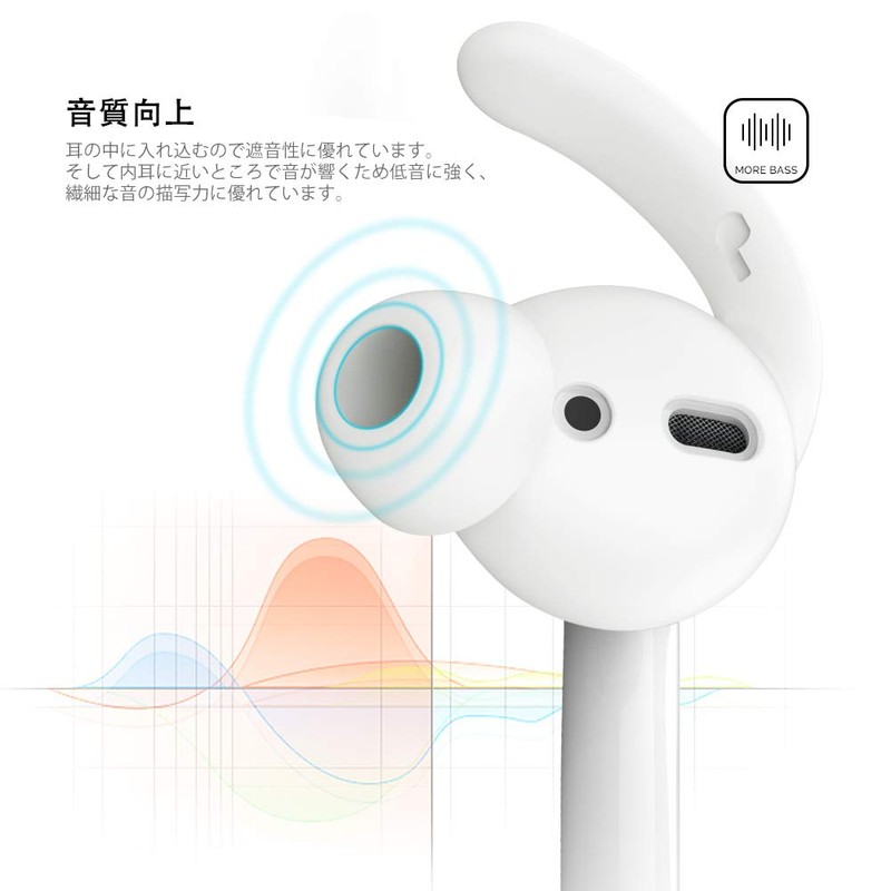 AhaStyle Ear Tips for AirPods Anti-Shift, Improve Sound Quality, Storage