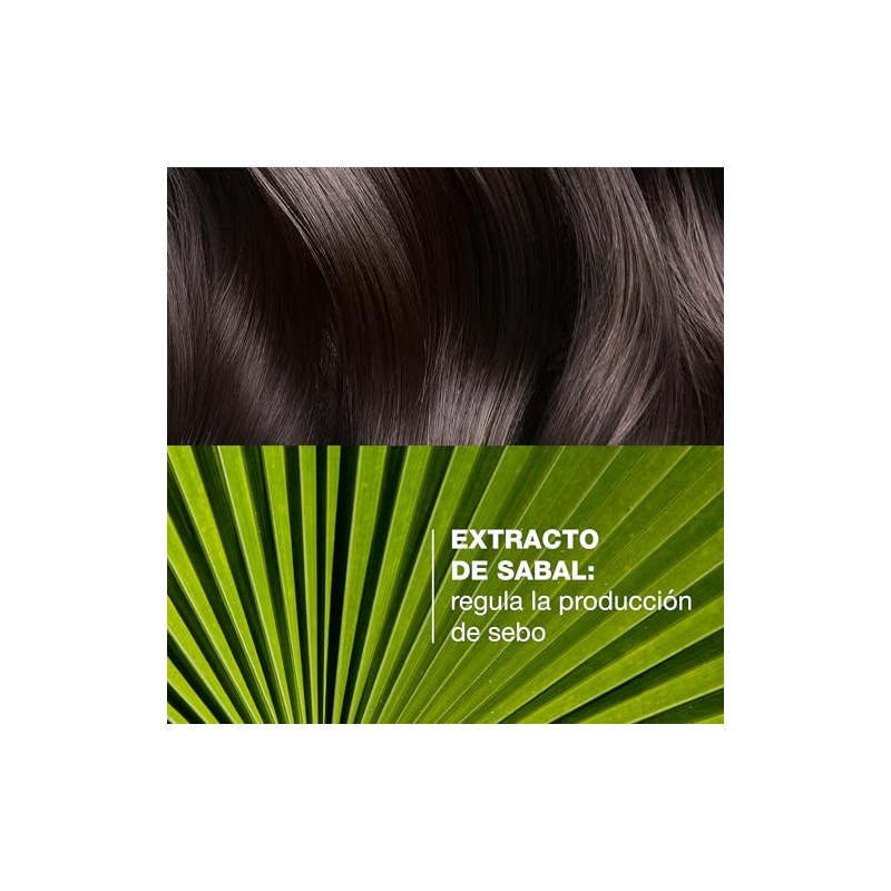 DUCRAY, Sabal Shampoo Tratante Seborregulador, Controla la Producción de Sebo,