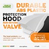 ECOPRO VENT 4 Inch White Plastic Dryer Vent Cover with