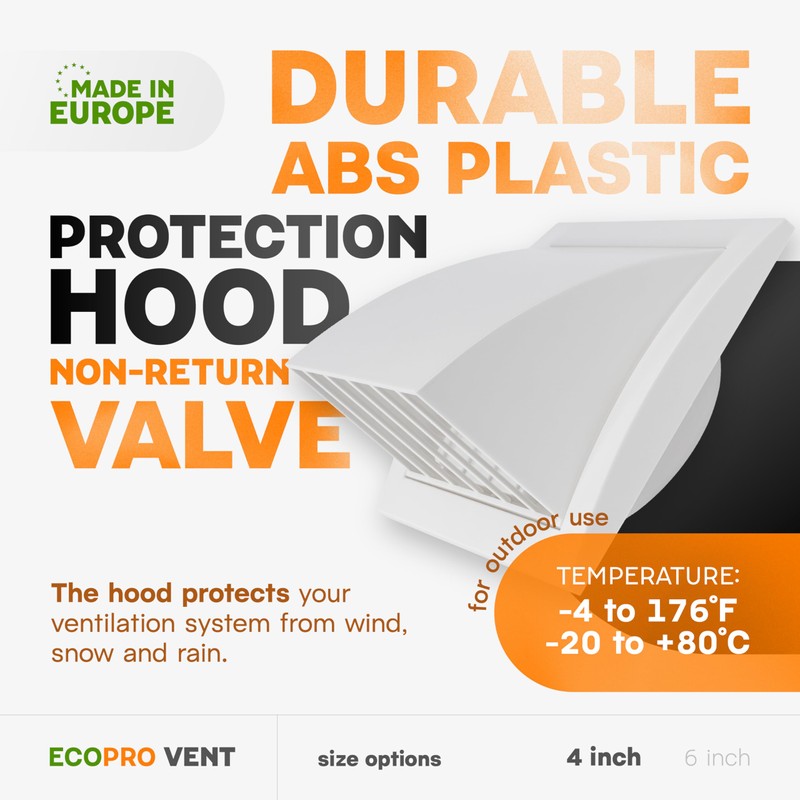 ECOPRO VENT 4 Inch White Plastic Dryer Vent Cover with
