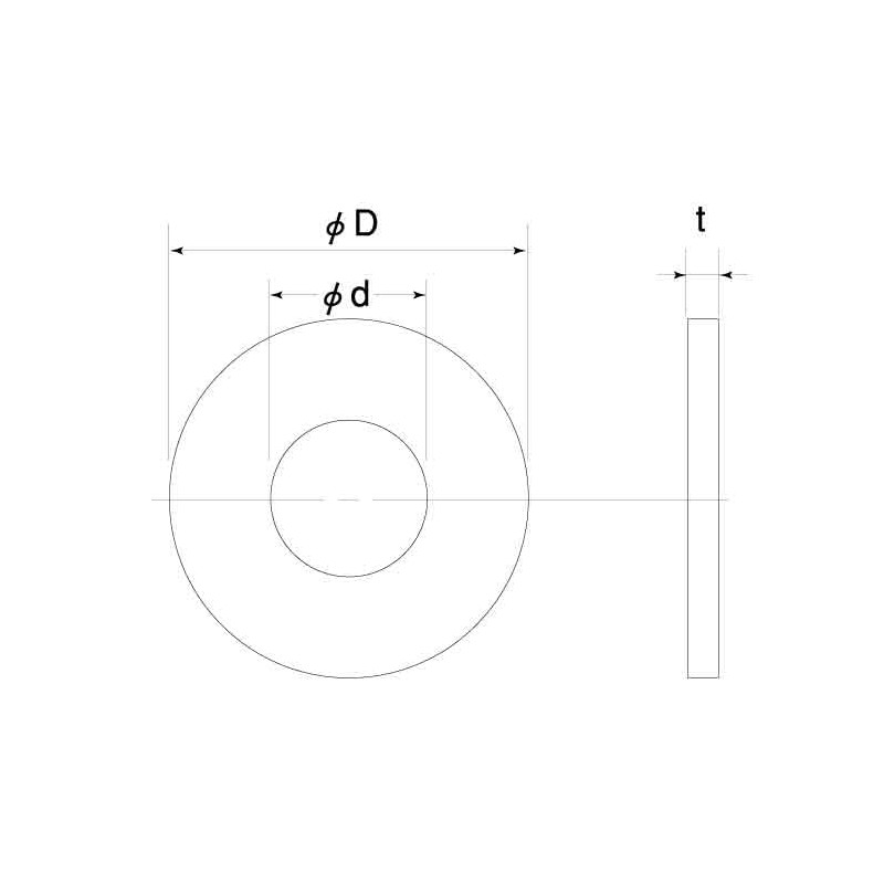 EPDM Rubber Washers M12 (Pack of 10)
