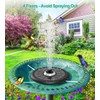 SZMP Powerful 5W Solar Powered Water Fountain for Bird Bath,