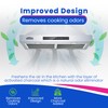 Range Hood Charcoal Filter for 10.81” x 13.31” BPSF30 99010308