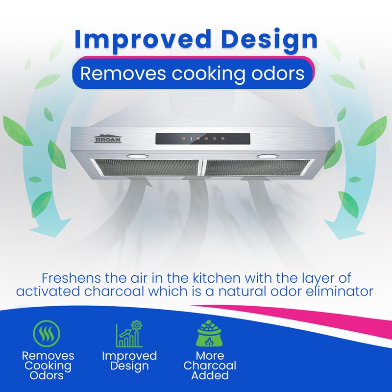 Range Hood Charcoal Filter for 10.81” x 13.31” BPSF30 99010308