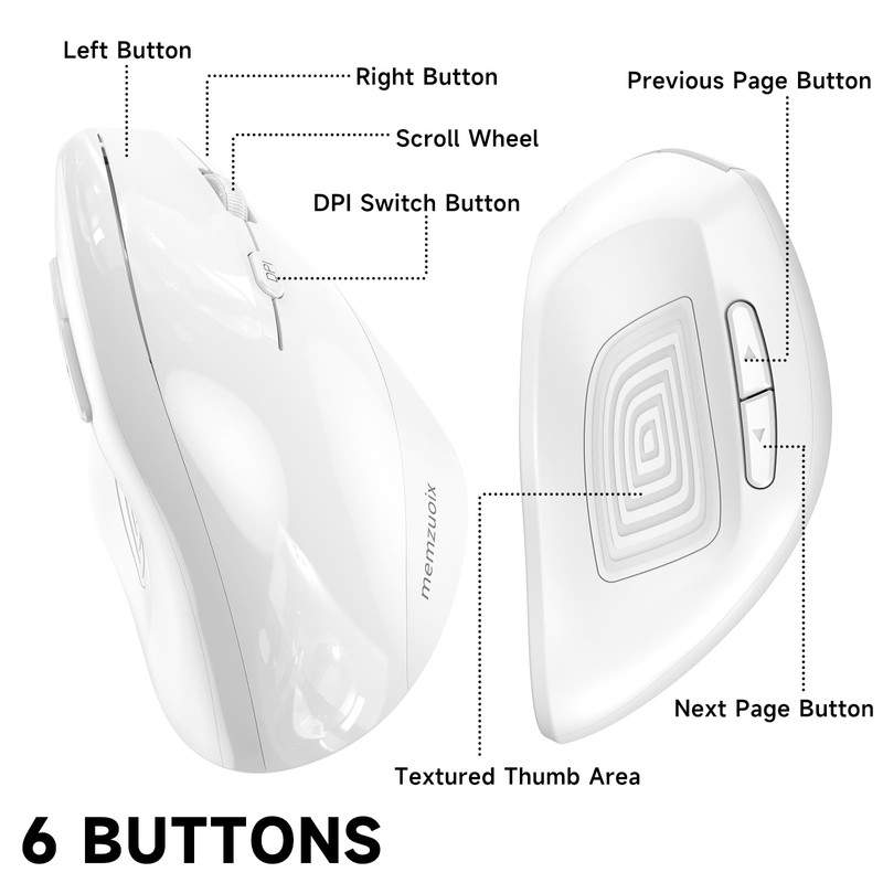 memzuoix Ergonomic Mouse Wireless,2.4G Optical Cordless Mice with 800/1200/1600 DPI,Vertical