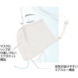 [sunayama] 【２枚組み】そよ風マスク涼し～の【UVカット・UPF50+・吸汗速乾・接触冷感機能付き】 ホワイト, 普通サイズ 9731SY-1-2P