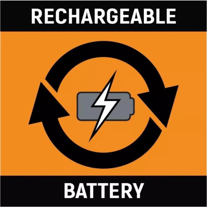 Gearwrench Head Lamp Light 200 Lumen Rechargeable