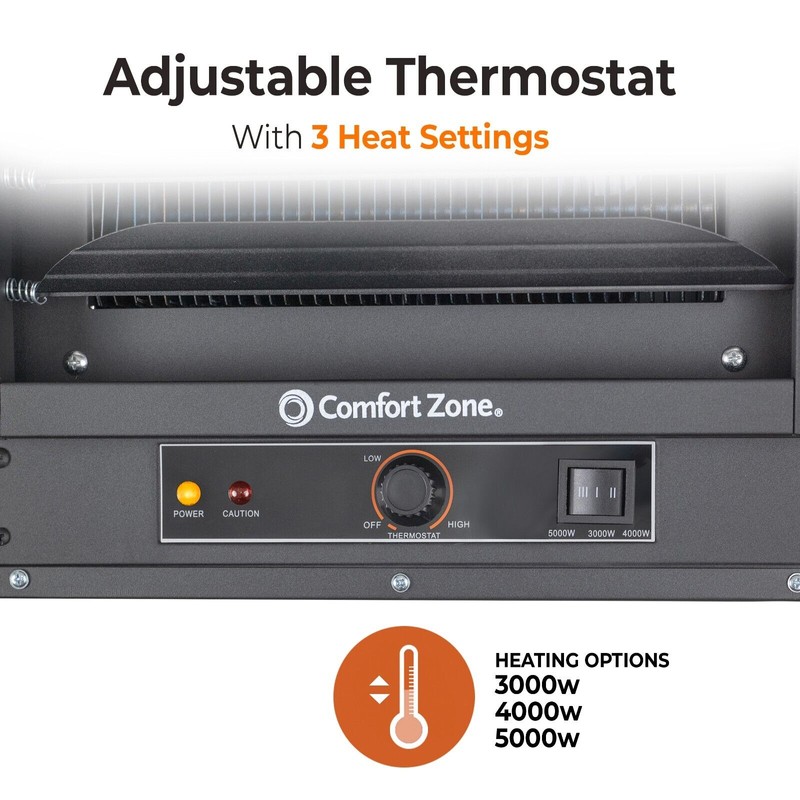Comfort Zone 5,000 Watt, 240-Volt Industrial Ceiling Mounted Heater, Black